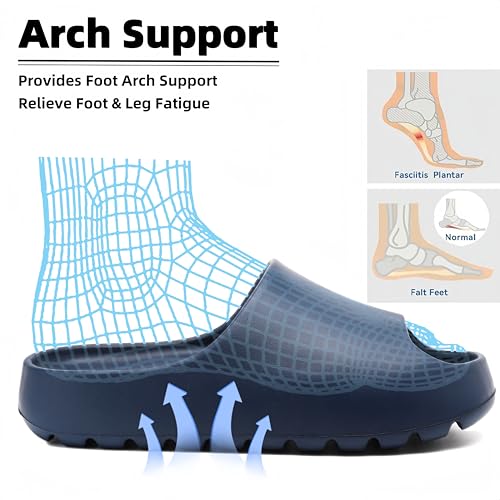 Image of Yueerlu Cloud Slides for Women Men, Recovery Womens Pillow Slides,EVA Anti-Slip shower shoes,Thick Sole Open Toe Garden Shoes,men's sandals,mens slippers for Indoor and Outdoor Size