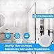 Grebeam 20er 5W LED Spot 230v, LED Einbaustrahler Flach IP44 450LM, Kaltweiß 6000K, Lochdurchmesser 75-90mm, Spots Deckenleuchte für Wohnzimmer Küche Schlafzimmer