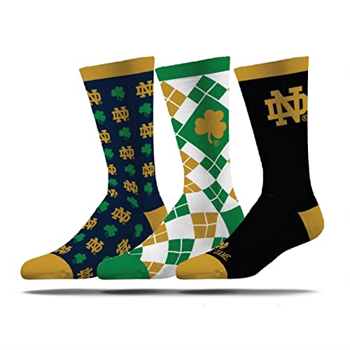 Most Wished For Items customers added to Wish Lists and