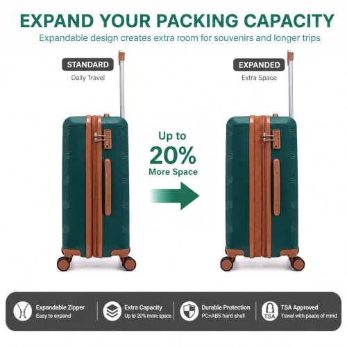 Image of CONCEPTEN Expandable Hardshell Luggage Set 5 Piece, 22x14x9 Airline Approved Carry On, 20 /24 /28 inch Suitcase Set with TSA Lock, Spinner Wheels, ABS+PC (Teal) | Suitcase Set with Spinner Wheels TSA-approved Lock ABS Travel 20 /24 /28 Inch