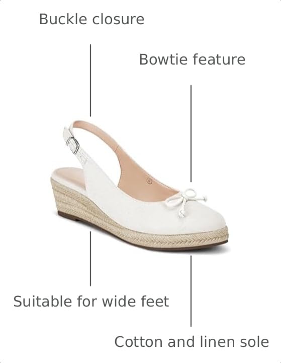 Image of Womens Closed Toe Espadrilles Wedges Shoes Platform Slingback Mid Low Heel Canvas Bow Dress Sandals