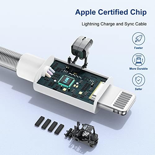 (Pack) Apple iPhone Charger Cable 3M Apple MFi Certified Original USB a to Lightning Cable 10 ft, 2.4A Extra Long iPhone Charging Lead for iPhone 13 11 11Pro X XS XR XS Max 8 7 6 iPad (White)