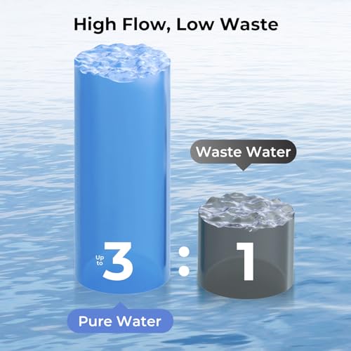 Image of iSpring RCC2AK-UV, Upgraded 200 GPD, UV pH+ Reverse Osmosis System, 7-Stage RO Water Filtration System with Alkaline and UV Filter, Patented Top-Mounted Faucet Design for Easy DIY Installation