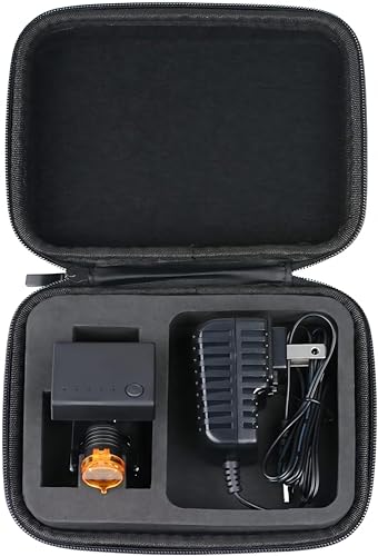 Alkita 3W Led Headlight Lamp Clip-On Type With Filter For Binocular Loupe Black Metal Clip thumb #2