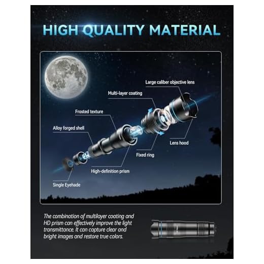 MIAO LAB 28X Telephoto Lens for Smartphones