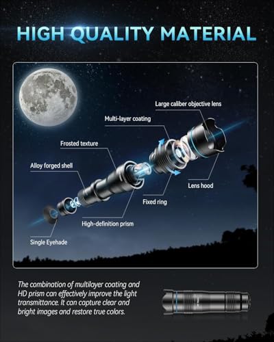 MIAO LAB 28X Telephoto Lens, High Power HD Telephoto Phone