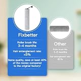 Fixbetter Akcesoria do Dreame H12/H11 Core/M12
