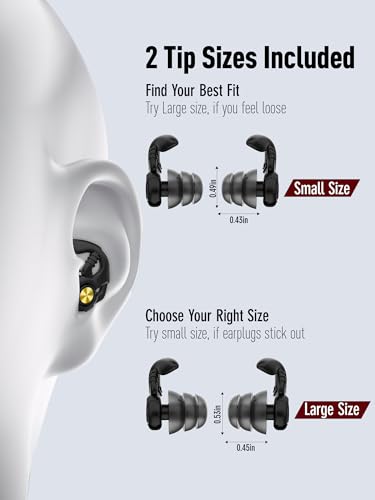 Softvox Motorcycle Ear Plugs 27dB