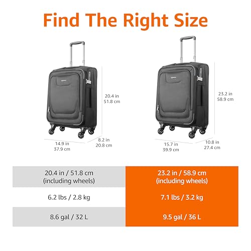 Image of Amazon Basics 20 inch Carry-On Luggage, Softside Suitcase With TSA Lock, 8 Spinner Wheels, Telescoping Handle, Front Exterior Pocket, 3 Interior Pockets, Black