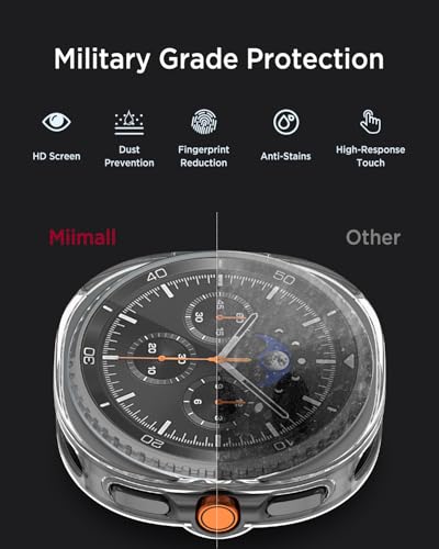 Coque Galaxy Watch 8 Classic 46mm verre trempé protection TPU