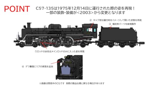 世界の偉大な機関車　ミニチュアコンプリート25点　展示棚付き 天賞堂 [71026] D51形蒸気機関車 標準型 鷹取(後藤)式集煙装置付