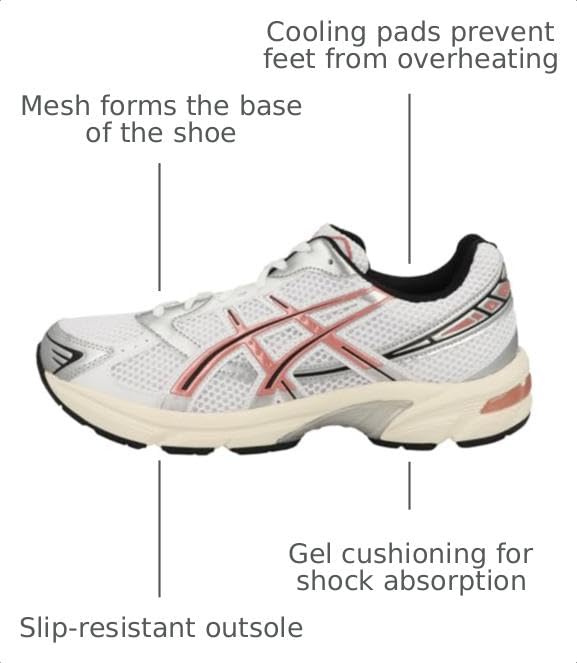 Image of ASICS Men's GEL-1130 Sportstyle Shoes