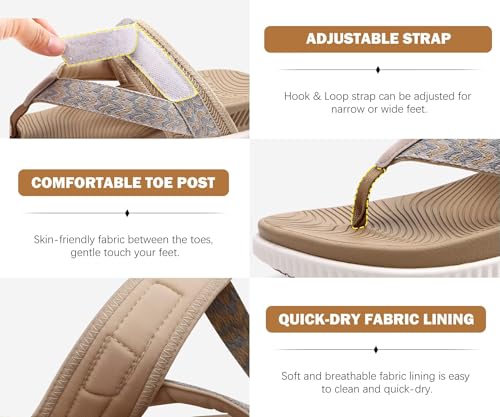 Image of KuaiLu Womens Orthopedic Flip Flops With Arch Support Adjustable Thick Athletic Cushion Recovery Walking Sandals For Woman Ladies Fashion Comfortable Flip-Flop Slides, Water Resistant & Lightweight