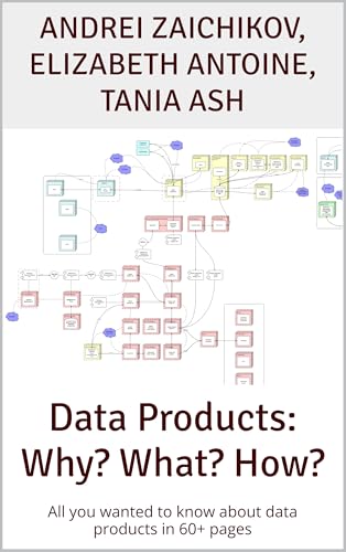 Data Products: Why? What? How?: All you wanted to know about data products in 60+ pages