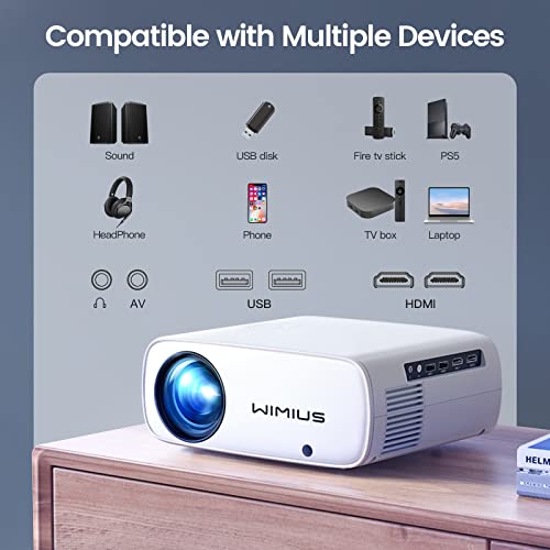 Movie Projector 4K Supported, Native 1080P Bluetooth 480Ansi Outdoor Projector 5G Wifi, Wimius S26 Home Theater 300'' Display Compatible With Ios/Android/Tv Stick/Ps5 #TOP6