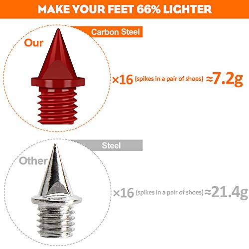 Begino 1/4" Carbon Steel Spikes For Track, 120Pcs Race-Specific Track Replacement Spikes For Professional Track And Field, Super-Lighter 0.45 Grams With Spike Wrench(Red) #TOP3