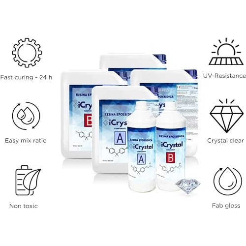 Resina Epóxica ICrystal 3 Kg para Joyas y Artesanías - Fernando Cortés