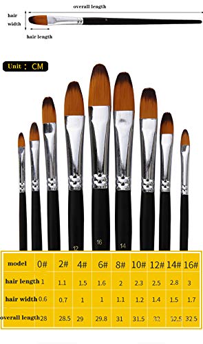 Artist Paint Brushes Set,9 Pcs Professional Filbert Brushes For Acrylic Oil Watercolor Gouache Painting Kits With Long Handle Nylon Hair #TOP3