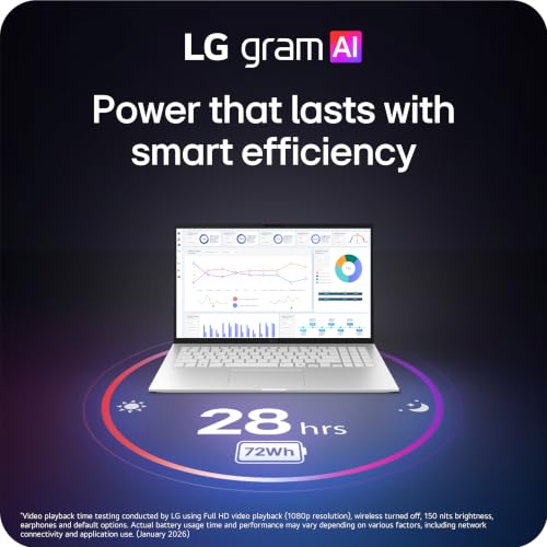 Image of LG gram 15-inch Thin and Lightweight Dual AI Touchscreen Laptop Computer, Windows 11 Home, Copilot+ PC, Powered by AMD Ryzen AI 7 450 Processor, 16GB RAM, 512GB SSD - Essence Silver