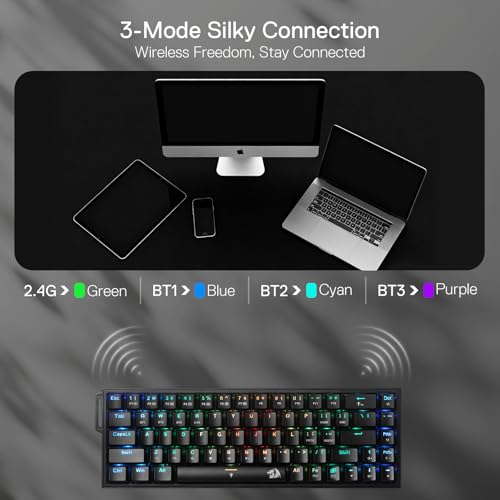 Image of Redragon K631 PRO 65% 3-Mode Wireless RGB Gaming Keyboard, 68 Keys Hot-Swappable Compact Mechanical Keyboard w /Hot-Swap Free-Mod PCB Socket & Portable Strap, Custom Dragon Chant Linear Switch
