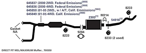 Ap Exhaust Products 54916 Exhaust Tail Pipe #TOP6