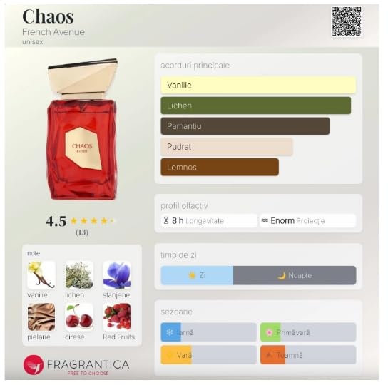 Chaos Extrait, Extrait de Parfum, Fragrance World, unisex, 100 ml