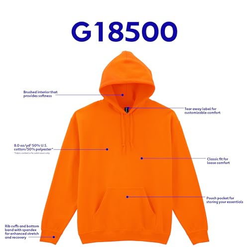 Blend For Hoodies