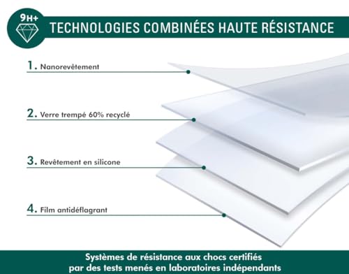 Protège écran Galaxy Z Fold 6 pour éviter les bris d'écran Force Glass - 2
