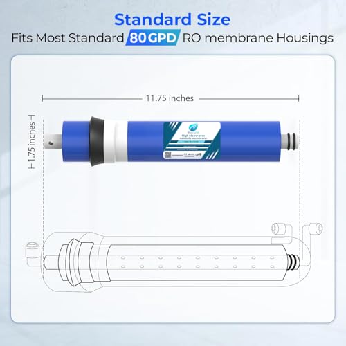 Image of SHAPURE Ro Service Filter Kit of Membrane & Filter for All Type of Water Purifier Ro Membrane, Inline, Tds Meter, Uf, Mineral, Housing, Connectors, Yearly Shapure Kit Works Up to 2500 Tds, Pack of 1