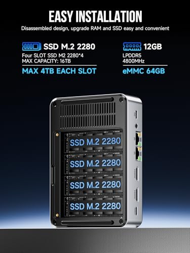Image of GMKtec Mini PC NAS Intel N150 Dual Boot System 12GB DDR5 64GB EMMC +512GB SSD Desktop Computer 4*M.2 NVMe Slots /Dual NIC 2.5GbE / USB-C USB 3.2 10Gbps / Network Attached Storage G9