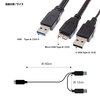 M-EDULIA 美容家電 本体 USBケーブル付き 楽天市場】ミヨシ USB-EXS35／RD スイッチ付きUSB延長ケーブル