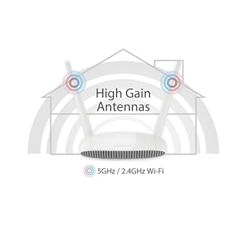 Amazon.com: Edimax BR-6478AC V2 AC1200 Gigabit Dual-Band Wi-Fi