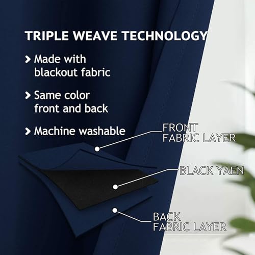 Image of COSVIYA Grommet Room Darkening Navy Blue Curtains 36 inch Long for Bedroom | Light Blocking Insulated Thermal Curtains for Living Room, Blackout Thick Polyester Window Drapes,52x36 inches, 2 Panels
