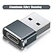Basesailor USB to USB C Adapter 2Pack,USBC Female to A Male OTG Charger Type C Converter for Apple Watch Ultra iWatch 7 8 9,iPhone 15 14 13 Plus Pro Max,AirPods 3,iPad Air,Car,Samsung Galaxy S24 24 23
