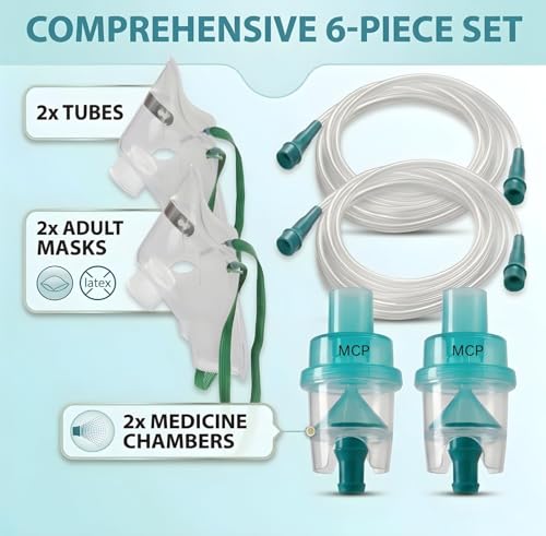 Image of MCP Nebulizer Adult Mask with Air Tube and Medicine Chamber Kit (Adult Mask (2 Pcs))