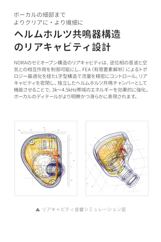 TANCHJIM NORA プロフェッショナルインイヤーモニター IEM｜1DD DTM5搭載Hi-Fi有線インイヤーイヤホン｜ボーカル・楽器強化・低歪み｜長時間の配信・録音に最適｜軽量＆高耐久サファイアガラス製フェイスプレート｜3.5mm／4.4mmプラグ付属