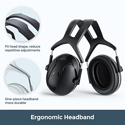Ear Defenders, Noise Reduction Safety Ear Muffs, Hearing Protection 35dB Highest SNR, Foldable Ear Muffs with Soft Foam for Shooting, Hunting, Mowing, DIY, Etc, with Carrying Bag
