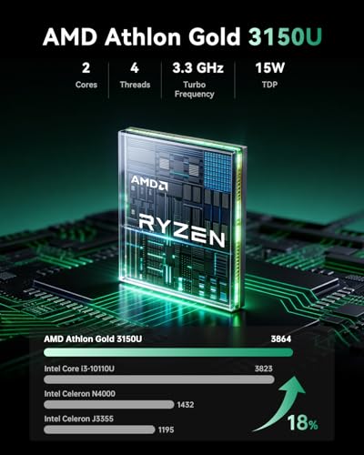 Image of KAMRUI Essenx E1 Mini PC Computer, AMD 3150U (Beats i3-10110U /N95), 8GB RAM 256GB SSD, Mini Desktop Computer Support Dual 4K, WiFi, Bluetooth, Ethernet for Business, Education, Home