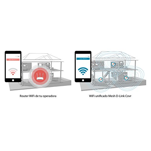 D-Link-COVR-C1203-Kit-WiFi-MeshMalla-con-3-Puntos-de-Acceso-WiFi-AC-1200-Mbps-24-GHz-5-GHz-Roaming-itinerancia-WPS-6p-LAN-1000-Mbps-Wave2-MU-MIMO-Streaming-4K-Blanco-y-Cobre