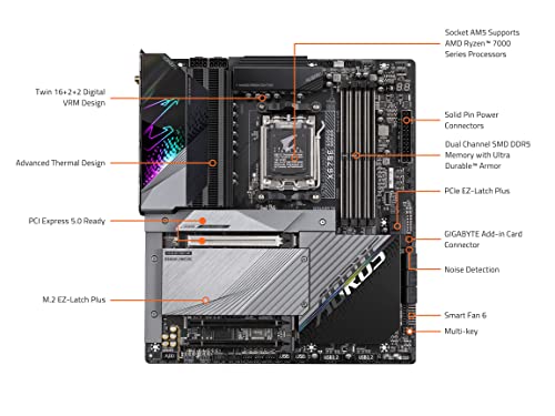 Image of GIGABYTE X670E AORUS Master (AM5 / LGA 1718 / AMD X670E / EATX / DDR5 / Quad M.2, PCIe 5.0 / USB 3.2 Gen2X2 Type-C /Intel WiFi 6E / Intel 2.5GbE LAN /Q-Flash Plus /Gaming Motherboard)