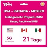 TSIM