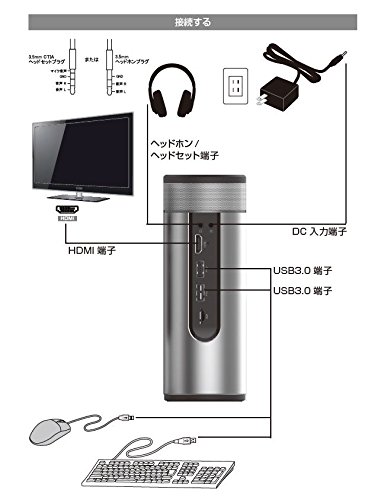 Amazon.co.jp: Diginnos DG-CANPC (ボトル型パソコン Windows 10