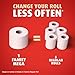 Charmin Ultra Strong Clean Touch Toilet Paper, 24 Family Mega Rolls = 120 Regular Rolls