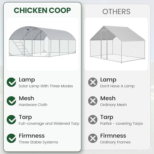 Image of CHIKENCOOP 19.5x6.5x6.6ft Metal Chicken Coop, Full-Cover 3-Room Chicken Run