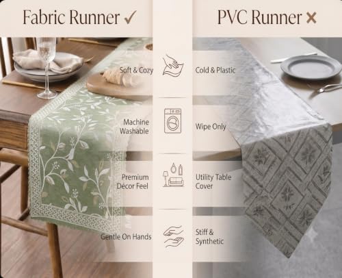Image of Premium Embroidered Dining Table Runner 6 Seater | Washable Heat Resistant Fabric | Cotton-Silk Blend | Fits 4 & 8 Seater Dining Table | Centre Table Decor | 13 x 72 Inch | Sage Green