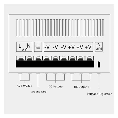 Transformateur 12V SMPS 1000W avec alimentation réglable AC-DC