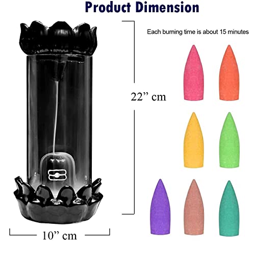 ROGZA-Ceramic-Shivling-Design-Smoke-Backflow-Incense-Burner-Cone-Incense-Holder-With-30-Backflow-Incense-ConesMulti-ColorRound
