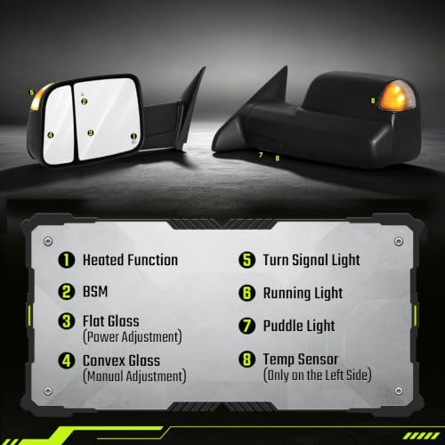NOCVOLA Driver Side Towing Mirror for 2019-2022 Dodge Ram 2500 3500 by NOCVOLA - Used condition - Image 2