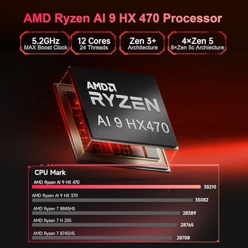 Image of Beelink SER10 MAX Mini PC, AMD Ryzen AI 9 HX 470(12C /24T,Up to 5.2GHz), AMD Radeon 890M Graphics, 32GB DDR5 1TB SSD, 10G LAN /USB4.0 /4K 240Hz Triple Display /WiFi6,BT5.2,Home /Office mini Computer