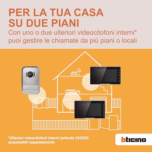 Bticino 318913 Easykit Plus Wideodomofon jednorodzinny Plug-In 2-przewodowy z: 1 zewnętrznym przyciskiem z dzwonkiem i kamerą, 1 kolorowy monitor wewnętrzny 7" z zestawem głośnomówiącym, możliwość